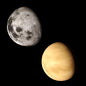 Model of the solar system.