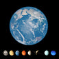 Model of the solar system.
